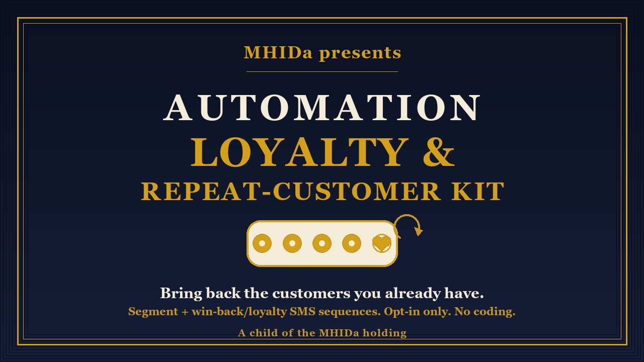 LOYALTY & REPEAT-CUSTOMER KIT cover